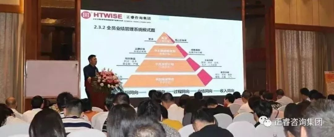 如何打造企業(yè)戰(zhàn)斗力？