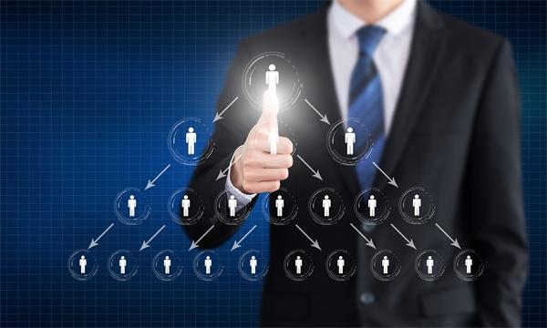 為什么企業(yè)要注意組織架構的設置和職能職責的梳理？