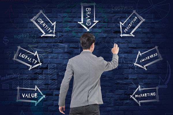 品牌重塑：實現(xiàn)從無到有，打造獨特形象！