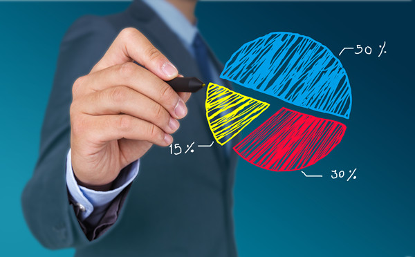 構(gòu)建科學(xué)績效管理體系，提升組織整體績效水平