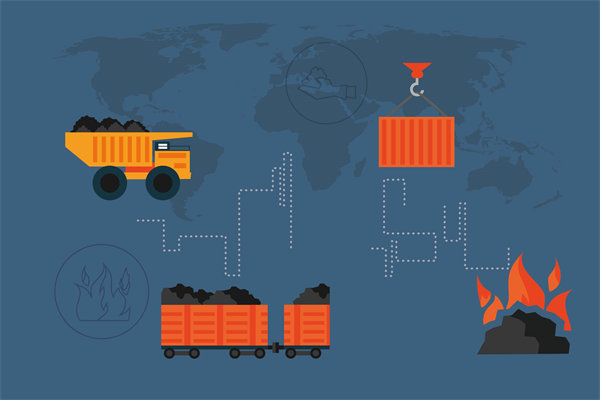 全球化供應鏈管理：適應全球化趨勢，提升國際競爭力