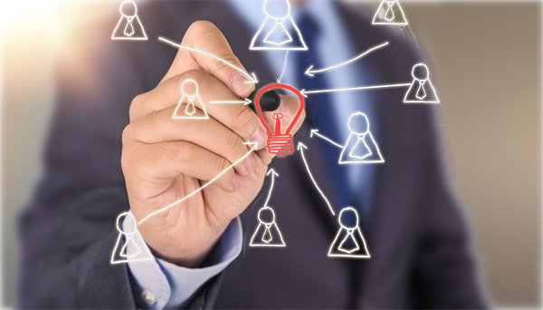 價值共創(chuàng)：建立合作伙伴關(guān)系，實現(xiàn)共贏發(fā)展