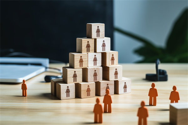 企業(yè)存在人力資源問題，是如何制約公司未來發(fā)展的？