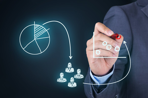 規(guī)范營銷管理，提升企業(yè)銷售業(yè)績保障企業(yè)健康發(fā)展