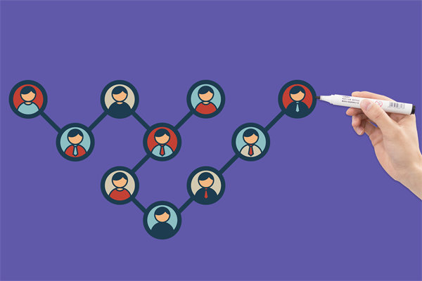 組織規(guī)劃中的關(guān)鍵角色定位與職責(zé)分配策略是什么？