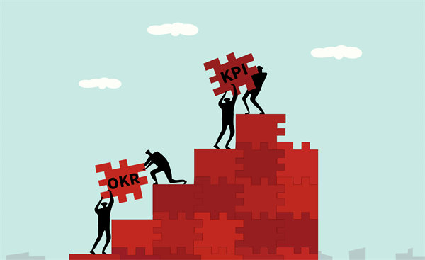 績(jī)效考核體系如何平衡短期成果與長(zhǎng)期戰(zhàn)略發(fā)展？