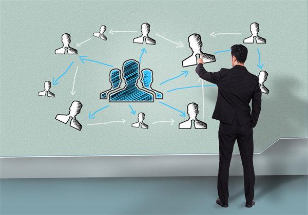 如何科學(xué)規(guī)劃年度經(jīng)營藍圖，引領(lǐng)企業(yè)穩(wěn)步前行？