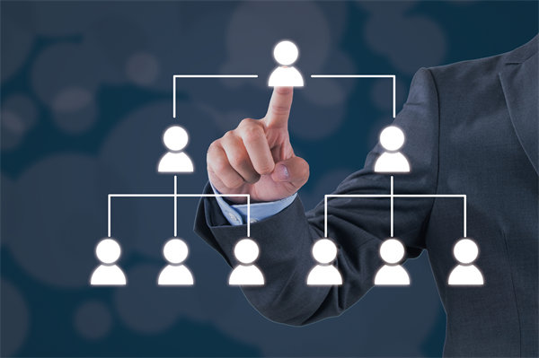 面對市場變化，集團(tuán)管控如何快速響應(yīng)與調(diào)整？