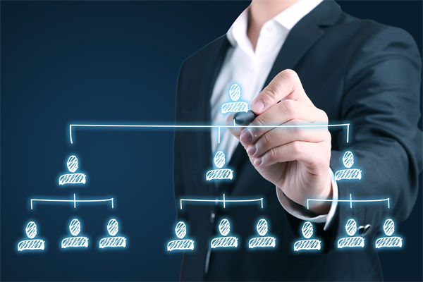 在快速變化的市場(chǎng)中，集團(tuán)管控如何保持靈活性？