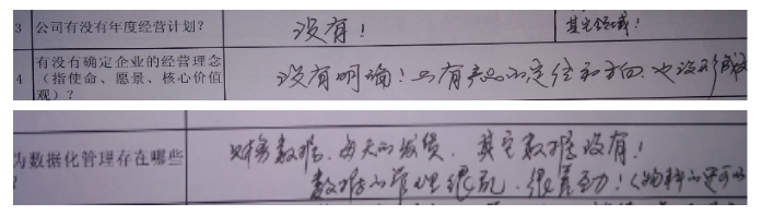公司部門各崗位沒有建立有效的業(yè)績管理系統(tǒng)？