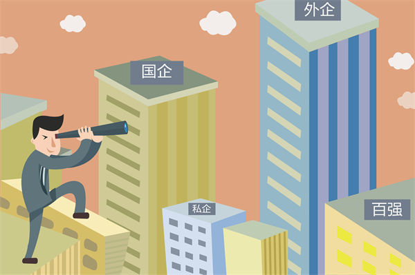 員工頻繁跳槽，問題出在哪？薪酬管理的深層剖析！