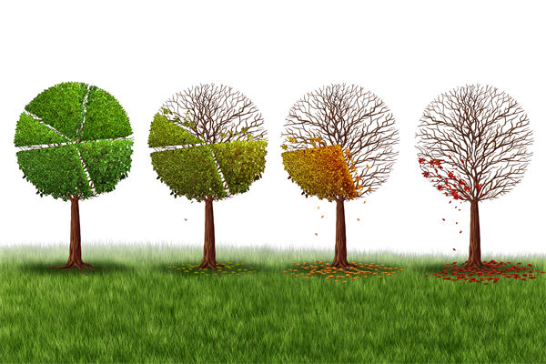 市場(chǎng)份額下滑，是競(jìng)品打壓，還是營(yíng)銷管理策略過時(shí)？