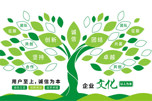 文化落地虛??？如何讓企業(yè)文化真正滲透每個(gè)員工？