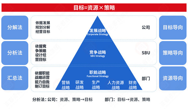 市場突變計劃失效，年度計劃如何靈活應(yīng)對突發(fā)情況？