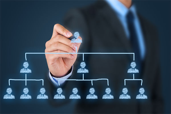 集團管控權(quán)限逐級清晰，創(chuàng)新業(yè)務(wù)孵化為何步履維艱？