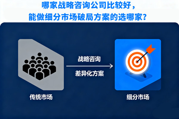 哪家戰(zhàn)略咨詢公司比較好，能做細(xì)分市場破局方案的選哪家？