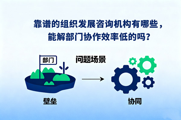 靠譜的組織發(fā)展咨詢機構(gòu)有哪些，能解部門協(xié)作效率低的嗎？