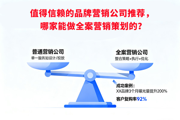 值得信賴的品牌營銷公司推薦，哪家能做全案營銷策劃的？