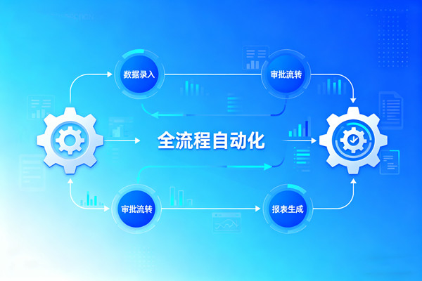 知名的降本增效咨詢公司推薦，哪家能落地流程自動(dòng)化提效的？