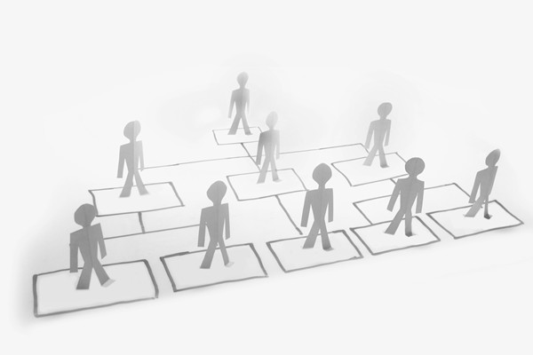 青島組織規(guī)劃管理咨詢公司推薦，能優(yōu)化扁平化組織架構(gòu)嗎？